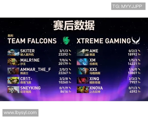 EDG状态引发热议DOTA2圈内对战队表现的不同看法与分析 EDG状态引发热议DOTA2圈内对战队表现的不同看法与分析