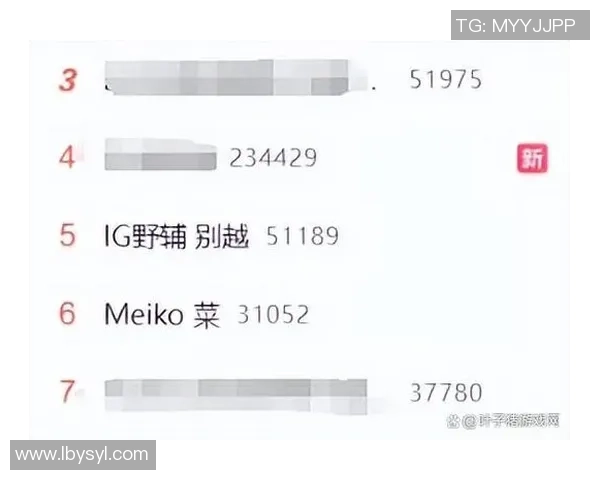 EDG战队实力引发热议争论背后的英雄联盟发展趋势分析 EDG战队实力引发热议争论背后的英雄联盟发展趋势分析