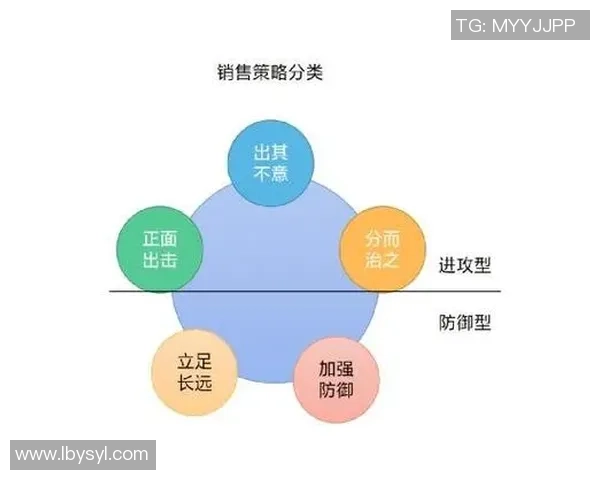 成都羽毛球队防守策略揭秘:从技术到心理的全面解析 成都羽毛球队防守策略揭秘:从技术到心理的全面解析