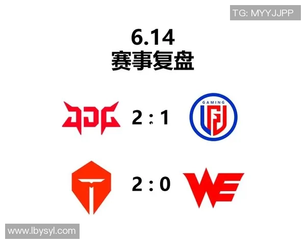 王者荣耀心理素质排行榜新突破JDG战队表现引发热议 王者荣耀心理素质排行榜新突破JDG战队表现引发热议